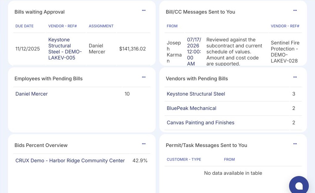 An owner's view in Crux showing bills awaiting approval and pending bills grouped by vendor and by employee.